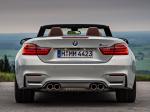 BMW M4 Convertible Individual 2014 года